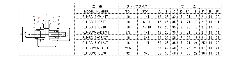 ふっ素樹脂PTFE継手フロロコネクター 異径継手 (厚肉チューブ、石英パイプ、ステンレスパイプ用)