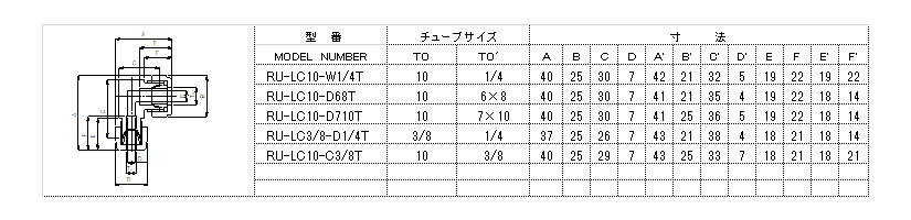 ふっ素樹脂PTFE継手フロロコネクター 異径継手 (厚肉チューブ、石英パイプ、ステンレスパイプ用)