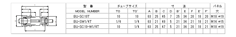 ふっ素樹脂PTFE継手フロロコネクター 連通管継手